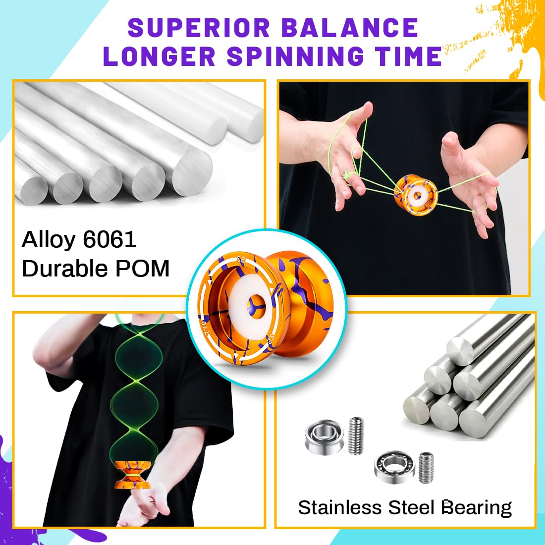 7YO Finger Spin Yoyo Professional Responsive Yo-yo for Kids Beginners, Dual Purpose Yoyo with 10 Strings, Unresponsive Bearing,