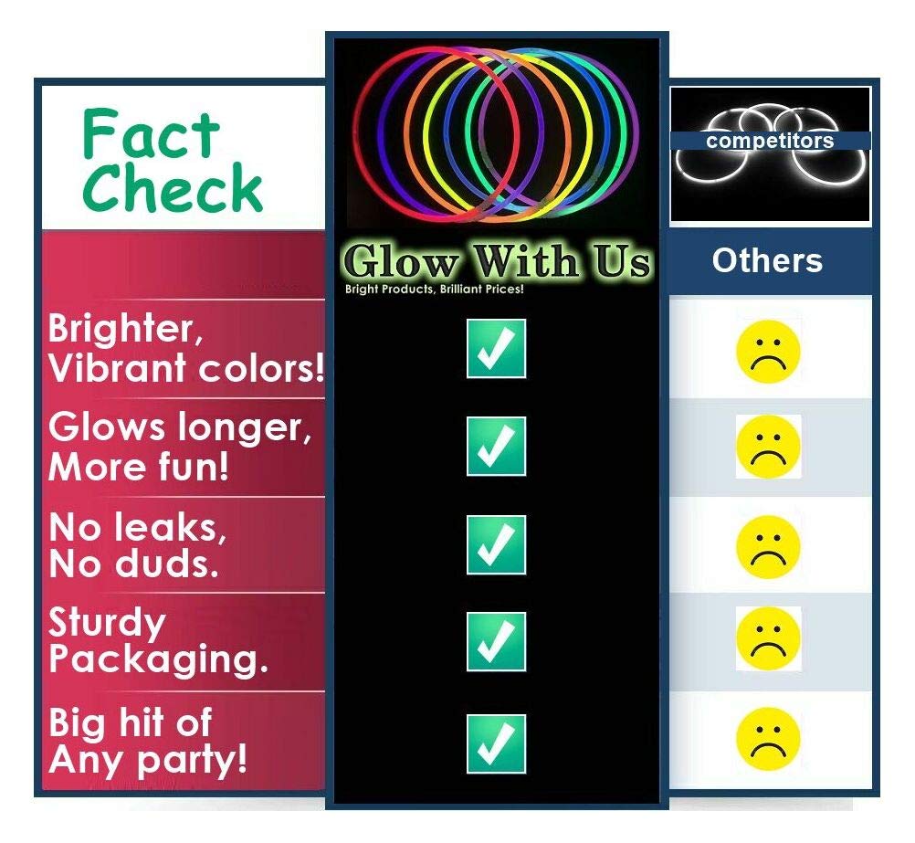 Glow Sticks Bulk Wholesale Necklaces, 100 22    White Glow Stick Necklaces. Bright Color, Glow 4-6 Hrs, Connector Pre-Attached,