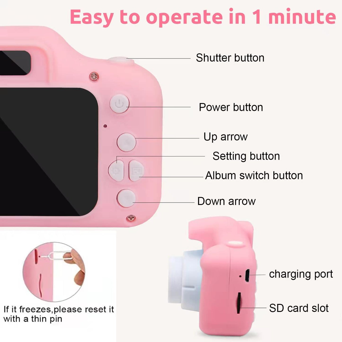 Uyeyuy Upgrade Kids Selfie Camera, Christmas Birthday Gifts For Kids, Upgrade Hd Kids Digital Video Cameras For Toddler, Good Toys For Over 6 Years Old Boy Girls With 32Gb Card And Card Reader(Pink