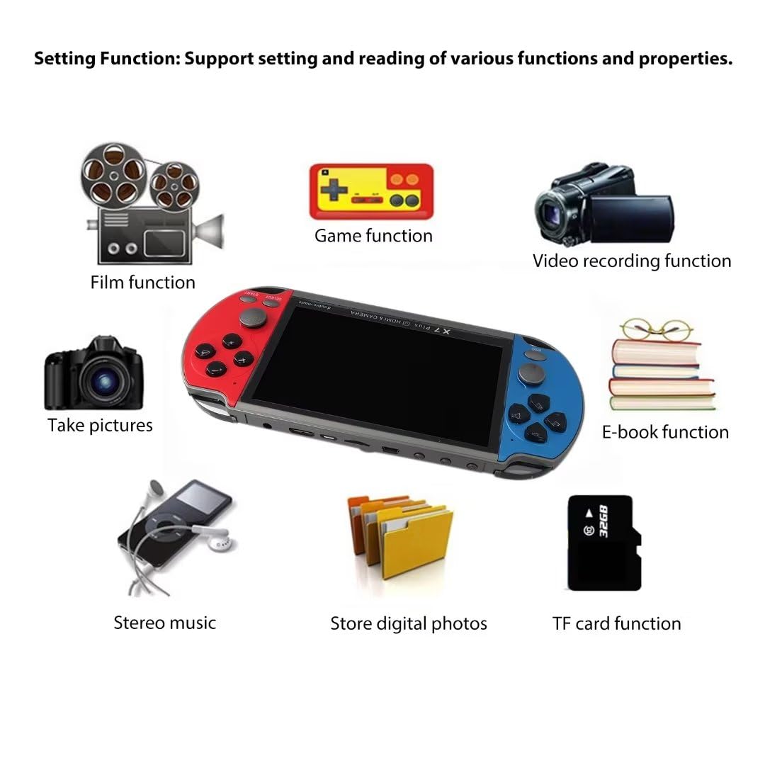 Specialized 1000 Games Built-In Retro Portable Mini Handheld Video Game Console 8-Bit 5.1 Inch 128Bit Color LCD Kids Color Game Player