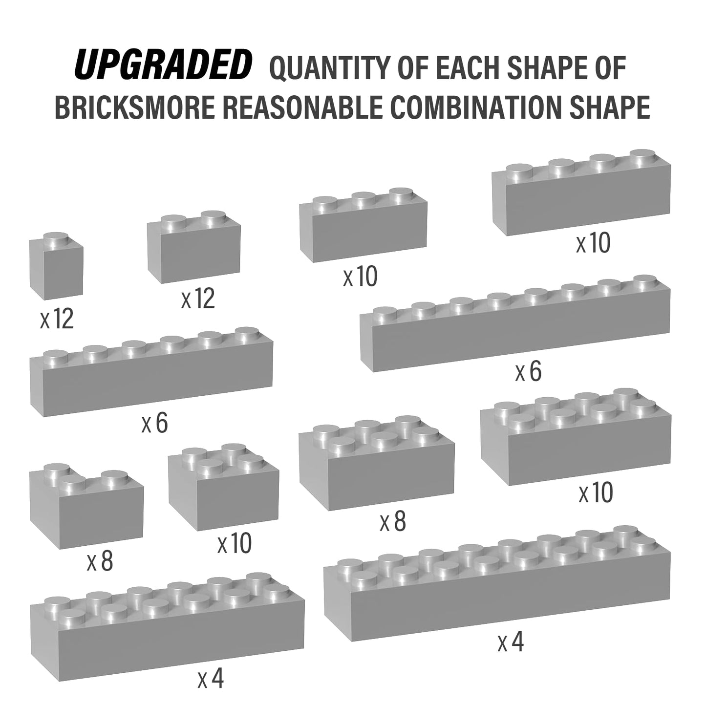 100 Piece Light Gray Bricks Bulk, 12 Size Light Grey Classic Building Blocks Bricks, Compatible With Lego Parts And Pieces(Color