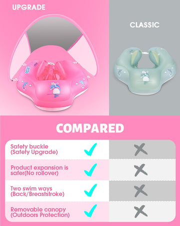 Laycol Baby Swimming Float Inflatable Baby Pool Float Ring With Sun Protection Canopy,Add Tail No Flip Over For Age Of 3-36 Months (Pink, S)