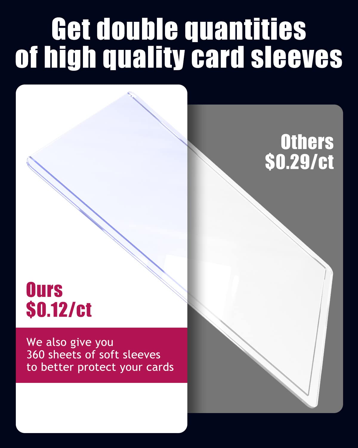 Top Loader For Cards 720 Ct, 35 Pt Premium 360 Top Loader And 360 Clear Soft Sleeves, Thick Hard Plastic Card Sleeves, 3' X 4' Trading Cards Protector For Game Cards, Sports Cards, Trading Cards