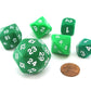 Koplow Games Green Special Who Knew 6 Dice Set