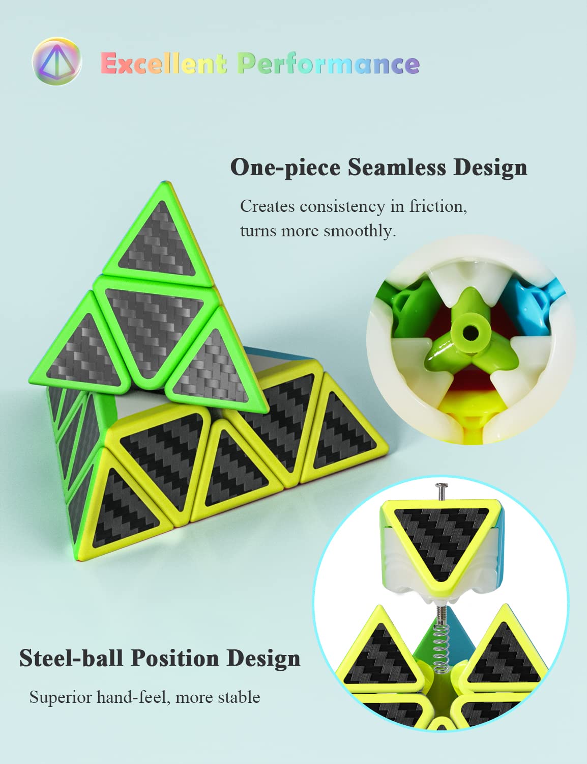 Roxenda Pyramid Speed Cube, 3X3X3 Qiming Pyramid Speed Cube Triangle Cube Puzzle Magic Cube (Carbon Fiber)