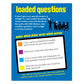 All Things Equal: Loaded Questions Juinor  Card Game  the Classic Game of 'Who Said What'  4 to 6 Players  for Ages 6 and up
