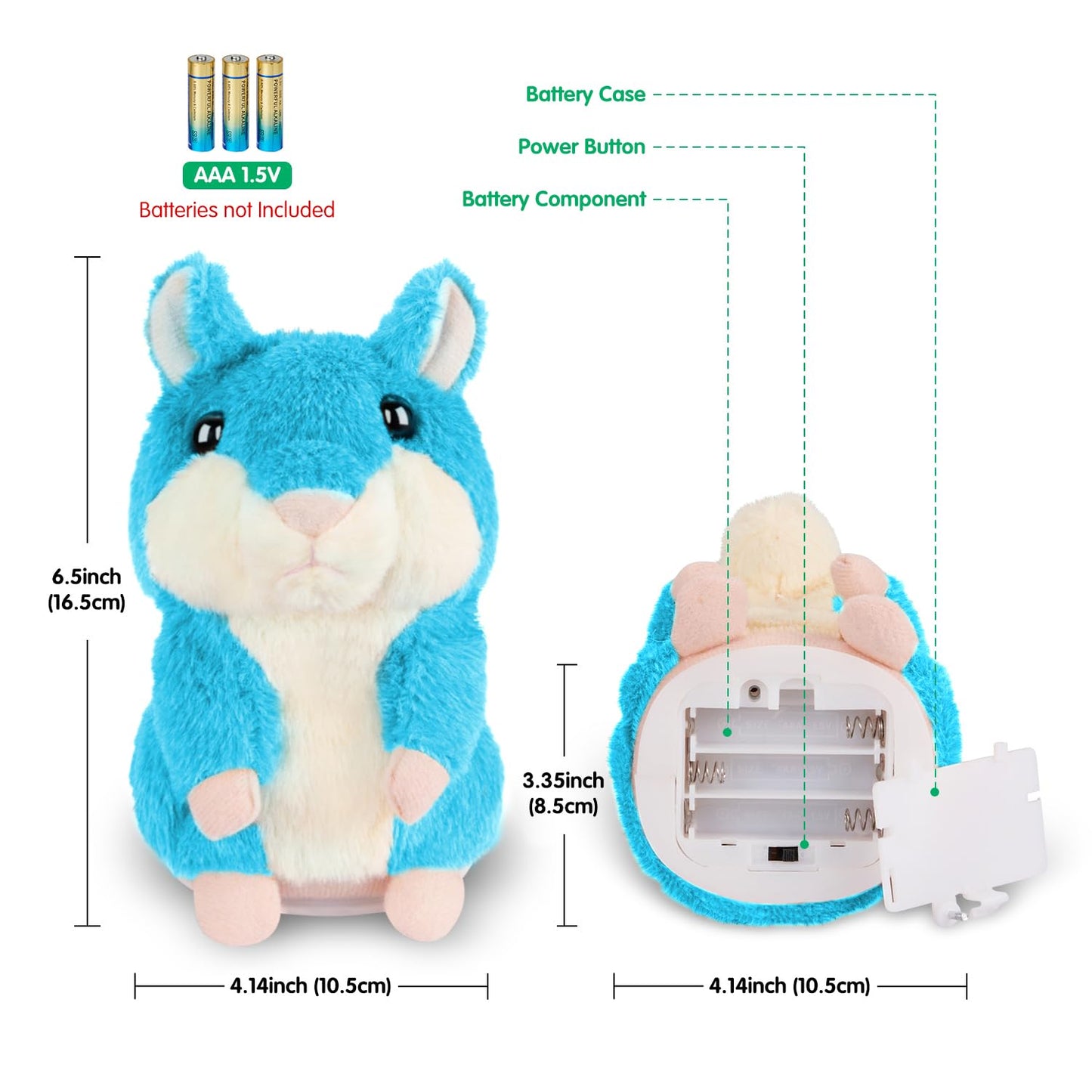 Sanjoin Kids Toddler Toys For Ages 2-4, Talking Hamster Repeats What You Say, Interactive Plush Repeating Toy For 2 3 4 5 6 8 Year Old Boy Girl Birthday Gift (Blue)