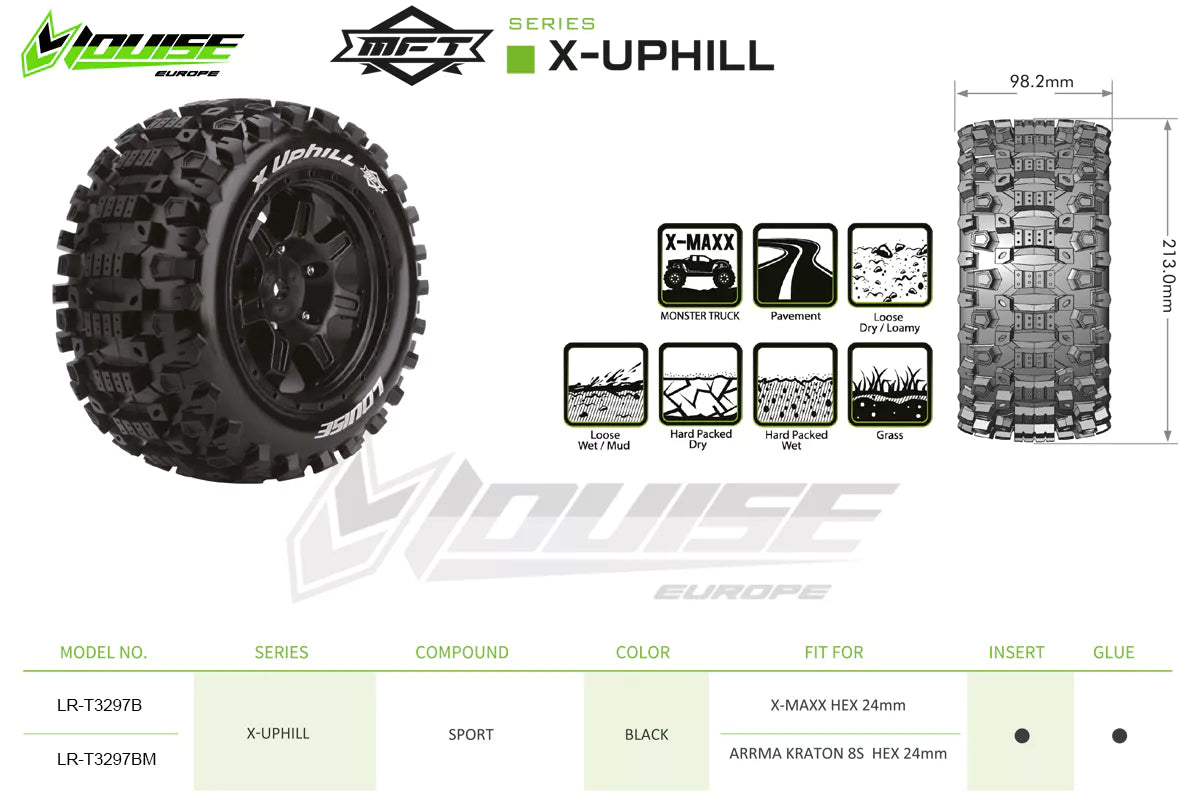 Louise R/C MFT X-Uphill Sport Monster Truck Belted Tires Mounted 24mm Hex Pair for Traxxas X-MAXX / XRT