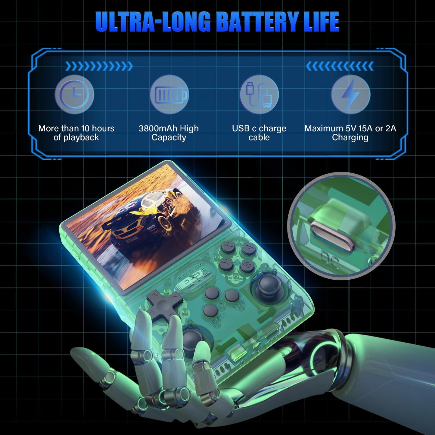 30000 Games In 1Handheld Game Console,3.5-Inch Ips Screen Retro Gaming Console,30000 Classic Games, 3800Mah,20+Mainstream Emulator,Built-In 256G Tf Card