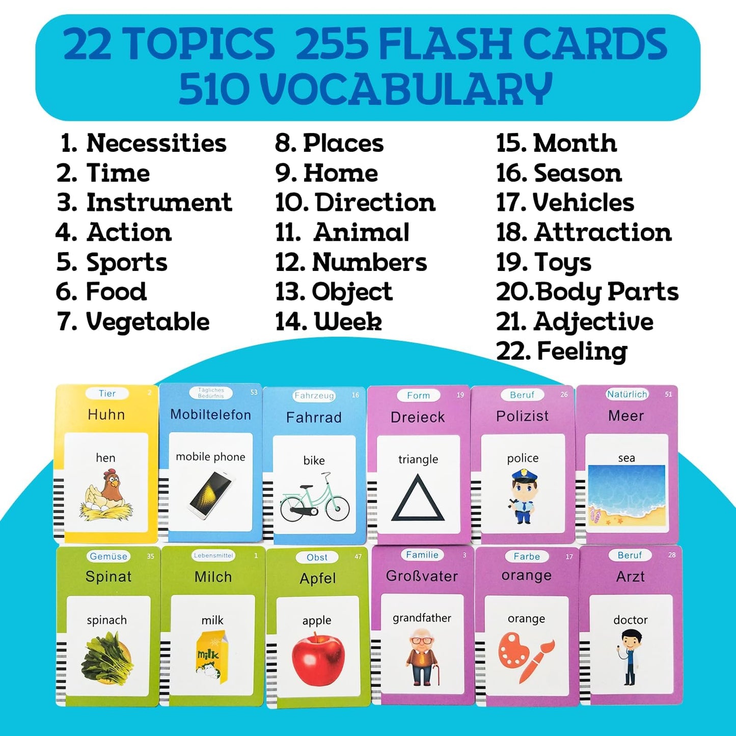 Zeenkind German & English Talking Flash Cards With 510 Sight Words For Toddlers 2 3 4 5 6 Years Old, Learn German For Kids, Audi