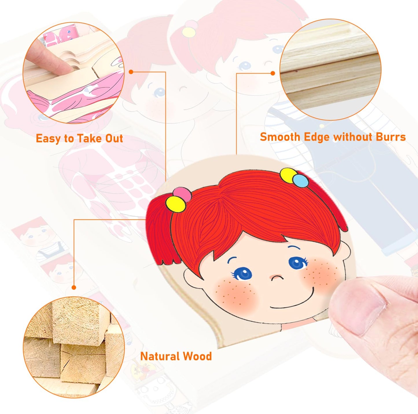 Moinkidz Wooden My Body Puzzle For Toddlers & Kids, Girls Montessori Anatomy Puzzle Kid Play Set, Preschool Game Learning Human