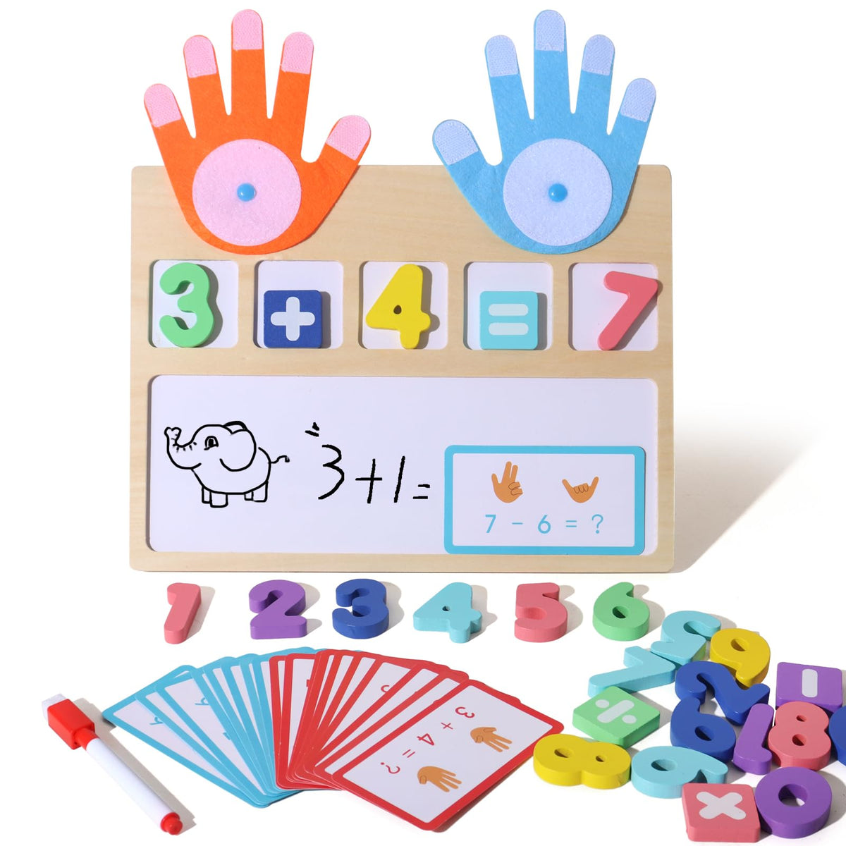 BESTAMTOY Montessori Math Board Toy  DoubleSided Finger Counting & Number Tracing Board Number Blocks, Wooden Math Manipulativ