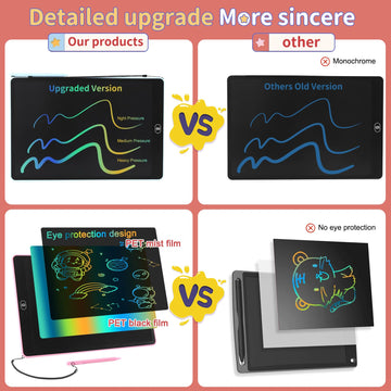 16 Inch Lcd Writing Tablet For Kids Adults,Colorful Drawing Pad Doodle Board School Supplies Toys For Girls Boys 3 4 5 6 7 8 Yea