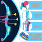 2 Pack Of Kids Bow And Arrow Set, Light Up Archery Toy Set With 14 Suction Cup Arrows & Standing Target, Perfect Kids Indoor And
