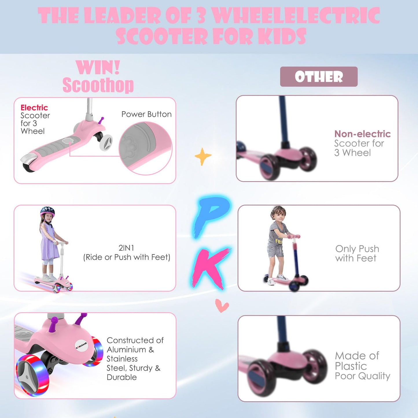 Scoothop Electric Scooter For Kids Ages 3-8, 3-Wheel Electric Scooter, Kids Electric Scooter With Led Light-Up Wheels, 3 Height