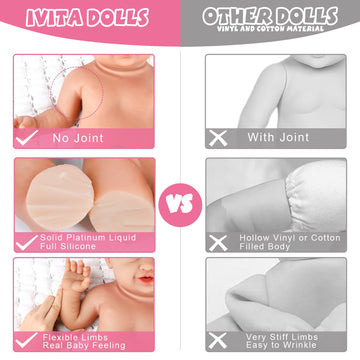 Ivita 16 Inch Realistic Full Silicone Baby Dolls Real Lifelike Silicone Baby Doll For Child Christmas, Children'S Day - Boy