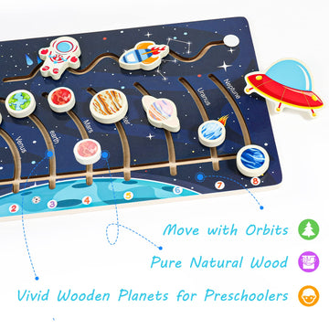 Zeoddler Movable Solar System Puzzle For Kids 3-6, Wooden Space Toys, Planets For Kids Preschool Learning Activities, Gift For Boys, Girls