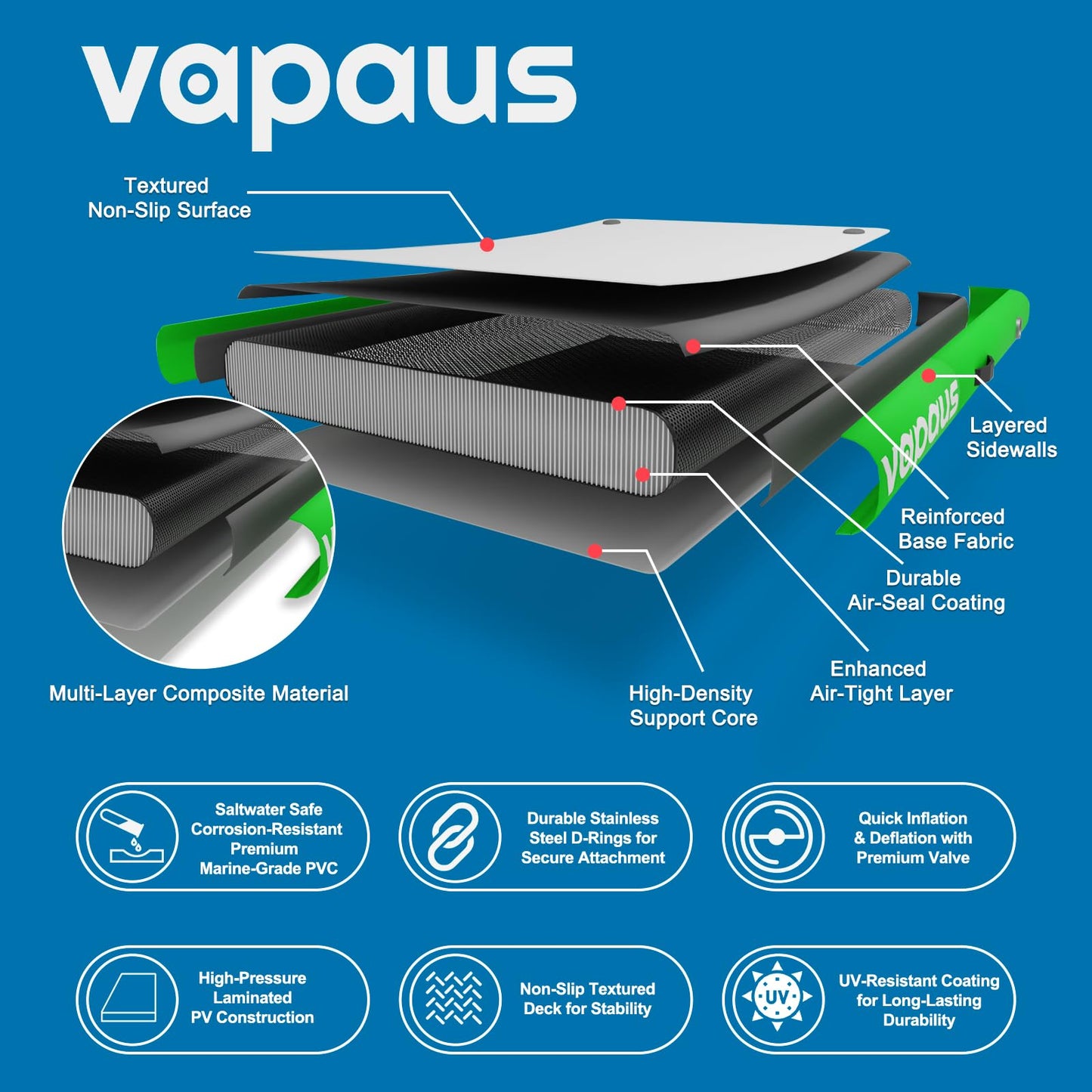 vapaus Inflatable Floating Dock Water Air Mat Swim Platform Floating Island Deck with Rope Ladder for Pool Lake Beach Relaxing S