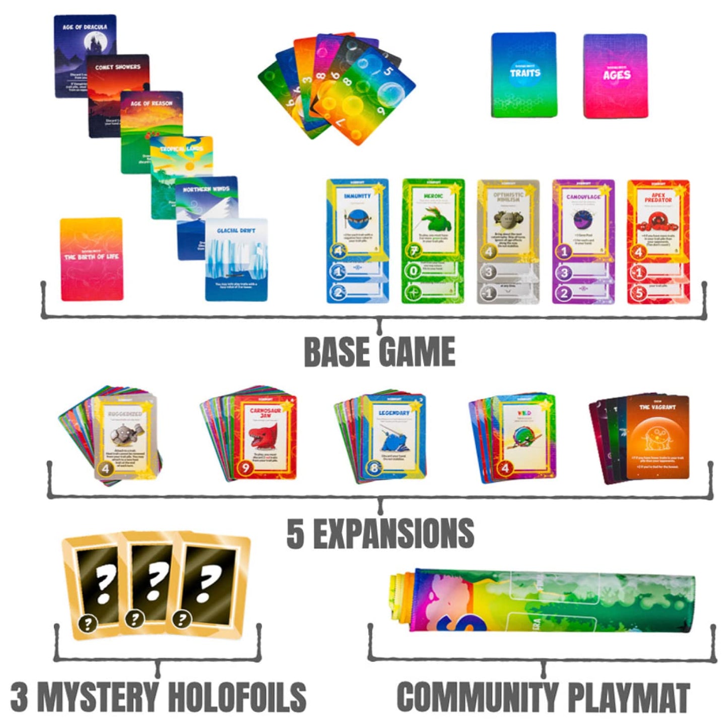 Doomlings Deluxe Bundle - A Delightful Card Game For The End Of The World - Best New Strategy Card Game For Adults, Teens & Kids| 2-6 Players | Perfect For Families | Includes 5 Expansions & 1 Playmat