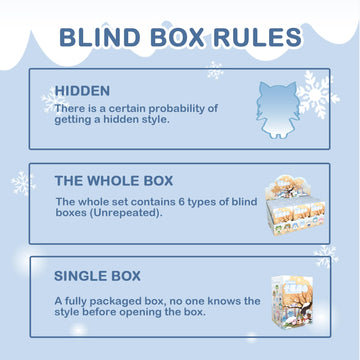 Gana The Hibernation Guide Series Plush Blind Box 1Pc (1 Of 7 Possible Styles) Cute Figures Collectible Toys Birthday Gifts
