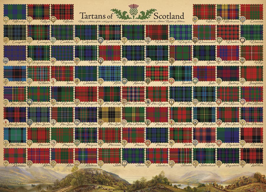 Cobble Hill 1000 Piece Puzzle - Tartans Of Scotland - Sample Poster Included