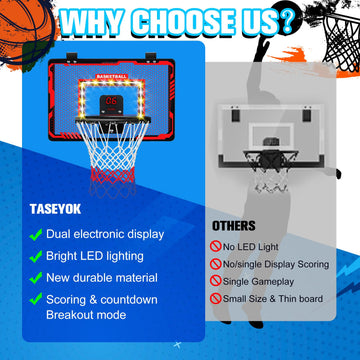 Taseyok Basketball Hoop Indoor, Mini Basketball Hoops With Electronic Scoring, Timing Board, And Led Lights, Over The Door Baske