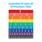 Hand2Mind Plastic Rainbow Fraction Tiles, Montessori Math Materials, Fraction Manipulatives, Unit Fraction, Fraction Bars Math Manipulatives, Fraction Games, Homeschool Supplies (15 Sets Of 51 Pieces)