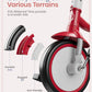 Besrey Toddler Tricycle With Bell, Kids Tricycle Age 18 Months To 5 Years, Kids Trike, Toddler Bike For 1.5-5 Year Olds, Baby Tr