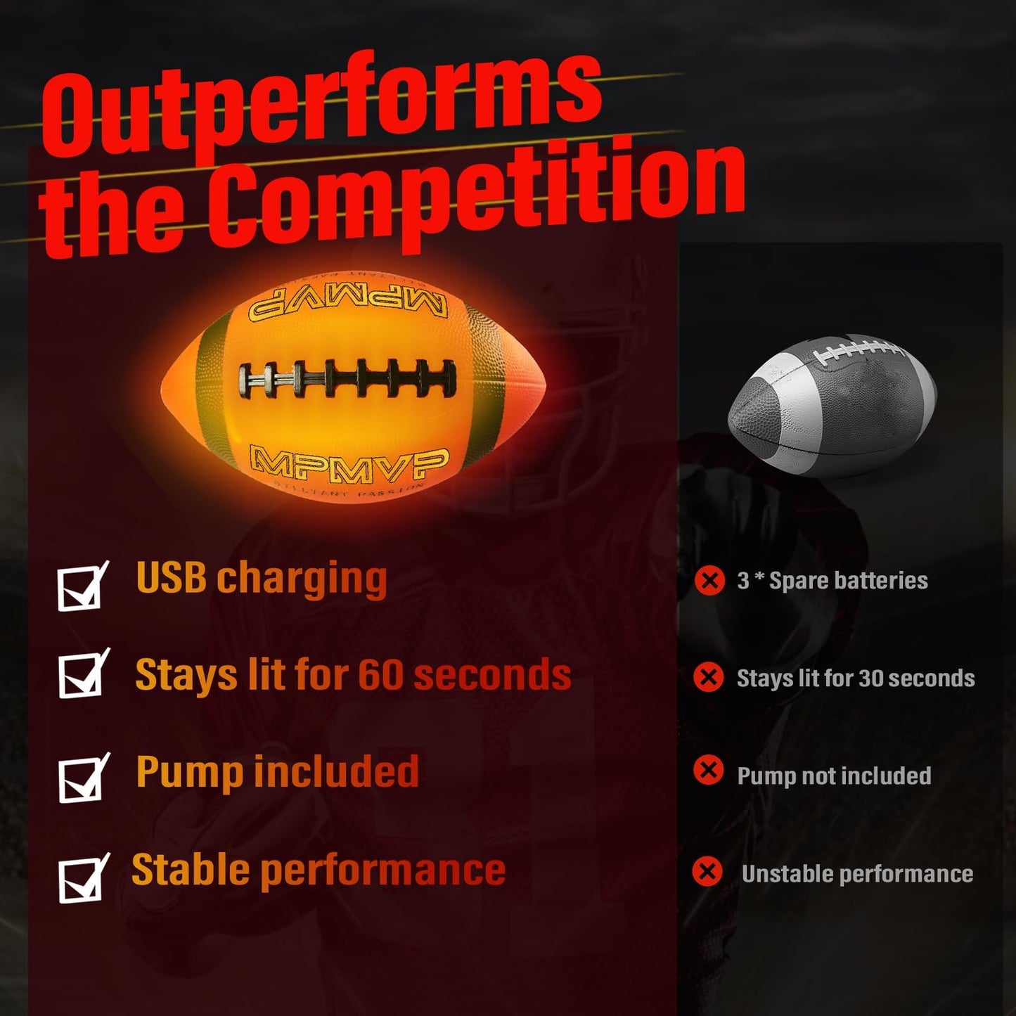 Cadyaw Glow In The Dark Football: Official Size 9 Rechargeable Light Up Football Ideas For Boys 13 14 15 16 17 18 Teen Toys For