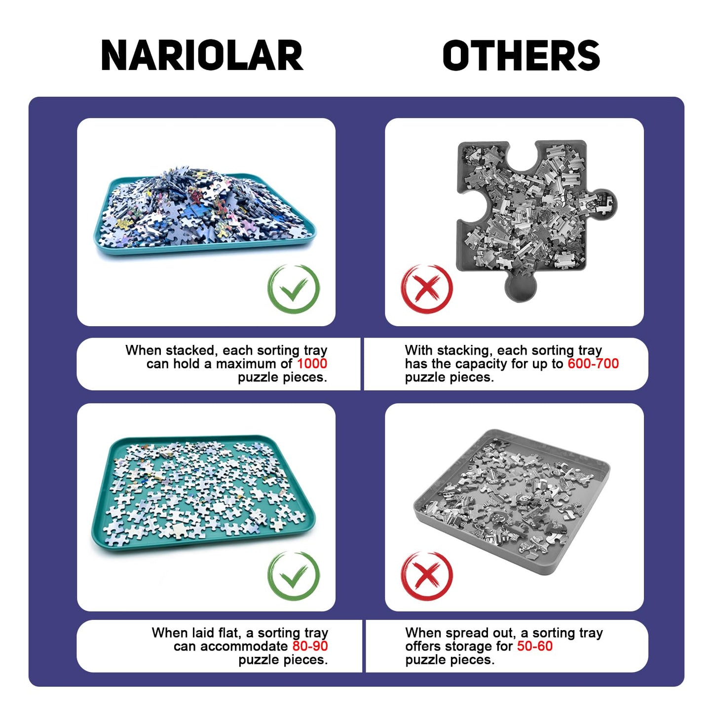 Nariolar 12'' X 8.7'' Puzzle Sorting Trays Stackable, 6 Pack Puzzle Sorter For Sorting 1000/1500/2000 Puzzle Pieces
