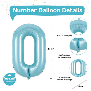 40 Inch Pastel Blue Number 0 Balloons, Giant Self Inflating Foil Number Balloon 0-9 For Boys, Baby Light Blue Mylar Helium 0 Bal