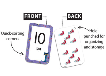 Teacher Created Resources Pete The Cat Numbers 0-25 Flash Cards