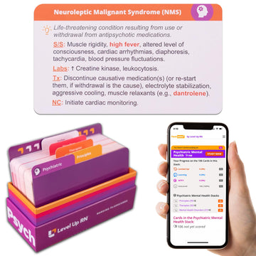 Psychiatric Mental Health Flash Cards - No Fluff - Only Essential Info For Nursing School - 2025 Nclex Ati Hesi Review Lpn Rn Fl