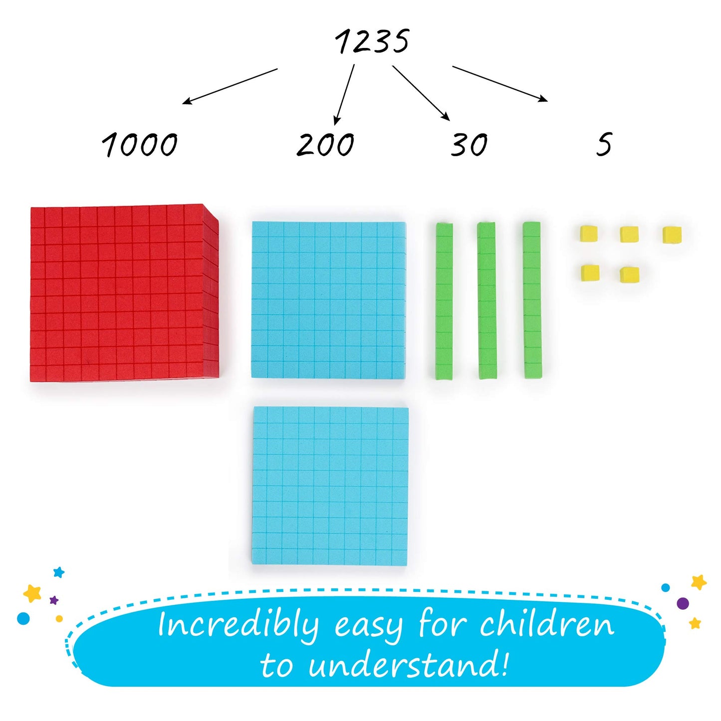 Simply Magic Foam Base Ten Blocks - 131 PCS Math Manipulatives for K-3, Assorted Colors, Ideal for Place Value Learning