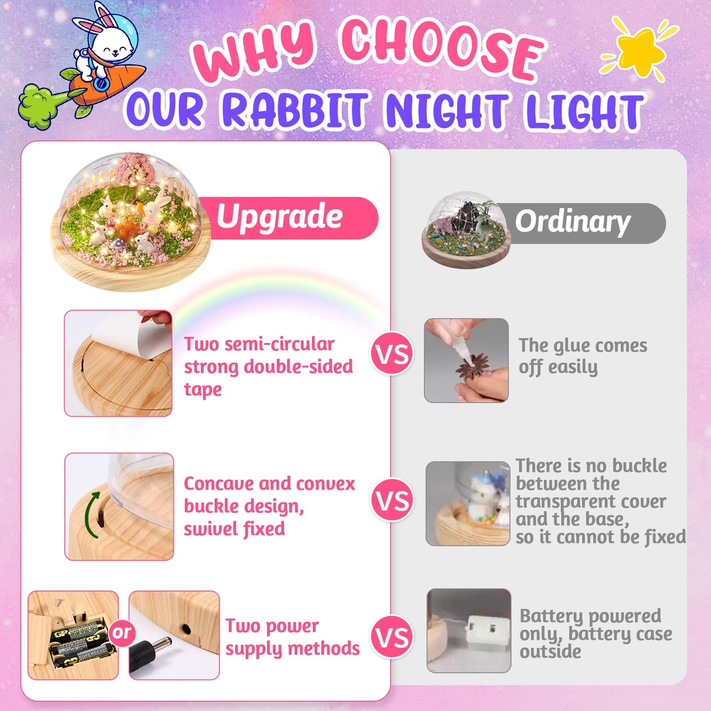 Make Your Own Night Light ,Rabbit Diy Kits,Bunny Toys For Kids Ages 4-8 ,Arts And Crafts Lamp Project For Girls(Usb Upgrade Edit