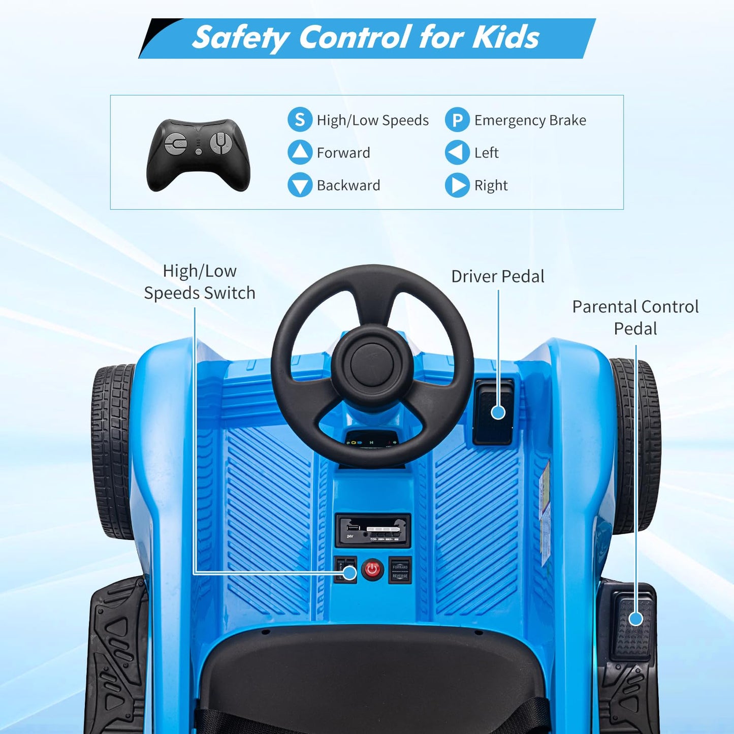 2 Seaters 4-Wheelers Electric Ride On Toy for Kids, 24V 120W*2 Powerful Motors Max Load 200 Lbs, Two Driver Modes + Remote Contr