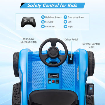 2 Seaters 4-Wheelers Electric Ride On Toy for Kids, 24V 120W*2 Powerful Motors Max Load 200 Lbs, Two Driver Modes + Remote Contr