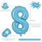 Vonokee 40 Inch Light Blue Giant Number Balloons 8, Jumbo Digital Foil Mylar Balloon For Birthday Party Wedding Anniversary Cele
