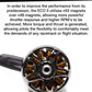 Emax Eco Ii Series 2207 1700Kv 1900Kv 2400Kv Brushless Motor For Rc Drone Fpv Racing By Speedybee (2207 2400Kv)