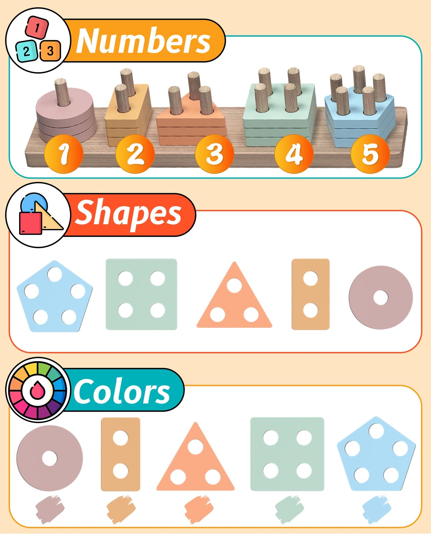 Kecristv Montessori Toys For 1 2 Year Old Girl And Boy, Shape Sorter Wooden Toys For Toddlers 1-3, Toddler Toys Age 1-2, 1 2 Yea