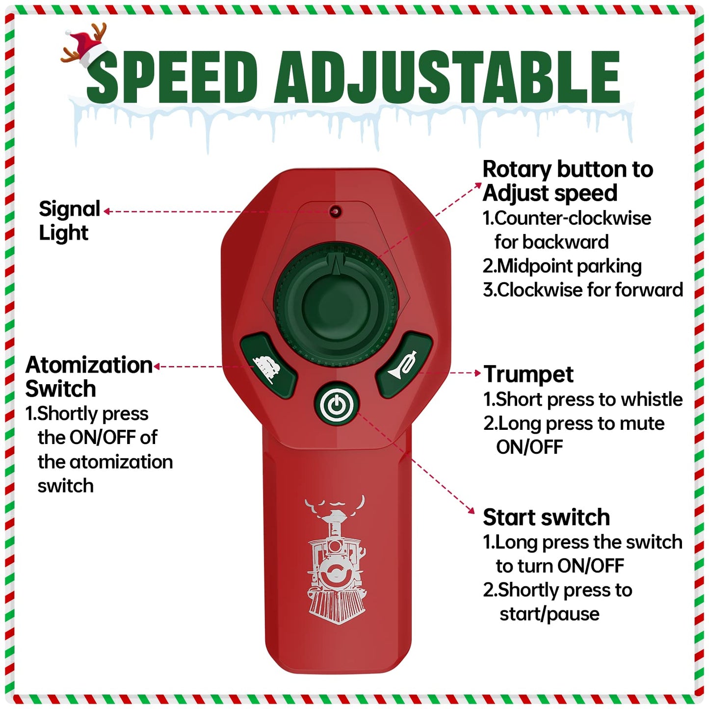 Lzzapj Train Set, Remote Control Electric Train Toy With Smoke, Light And Music, Kids Train Track With Rechargeable Battery, Santa Claus, Christmas Birthday Gifts For 3 4 5 6 7 8 Year Old Boys Girls