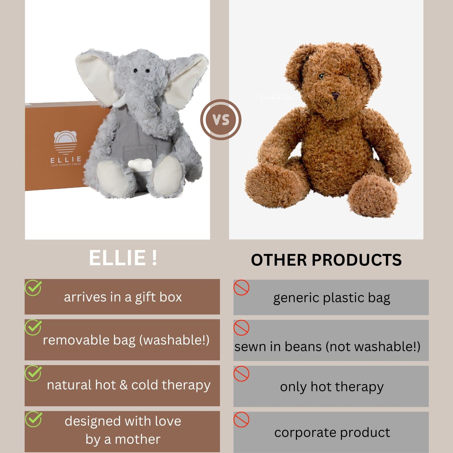 Family Framework Ellie Warming Plush - Microwavable Lavender Aromatherapy Stuffed Animal - Heatable & Coolable