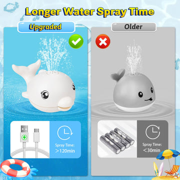 2024 Upgraded Bath Toys, Rechargeable Baby Bath Toys, Dolphin Spray Water Light Up Musical Toys 6-12 12-18 Months, Sprinkler Water Pool Bathtub Toys For Toddlers 1-3 2-4 Boys Girls Infant Kids - White
