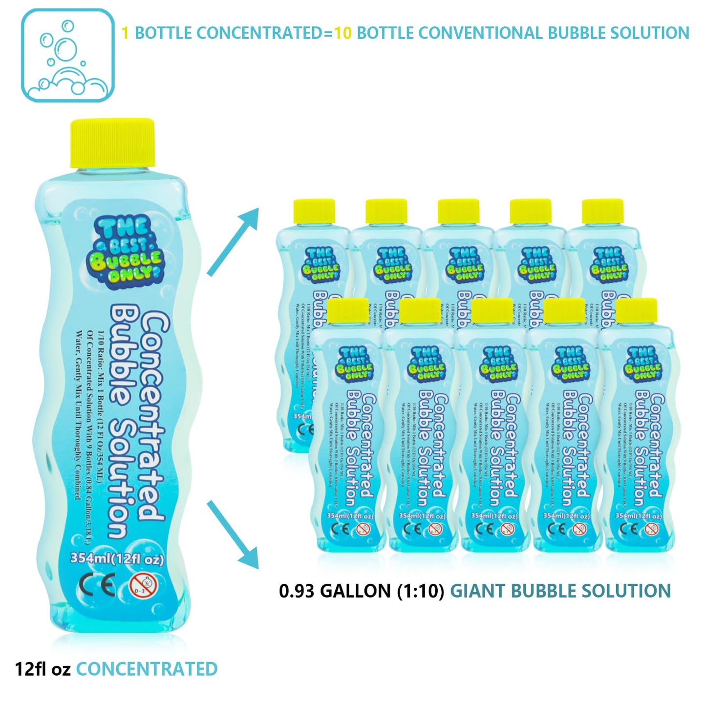 UgyDuky Large Bubble Wands Kit with 12 oz Concentrated Bubble Solution for Huge Bubble Wand, Bubble Wands Large Toys Bubbles for