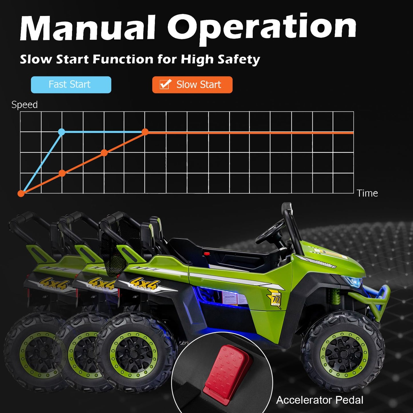 Olakids 2 Seater Ride On Car For Kids, 12V Utv Kids' Electric Vehicles With Remote Control, Spring Suspension, Soft Start, Music Bluetooth Fm, Battery Powered For Ages 3-8 (Green)