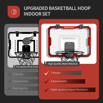 Watudou Basketball Hoop Indoor For Kids, Indoor Basketball Hoop With 4 Balls & 3 Modes Scoreboard For Kids Teens 3-5 6-8 8-12, B