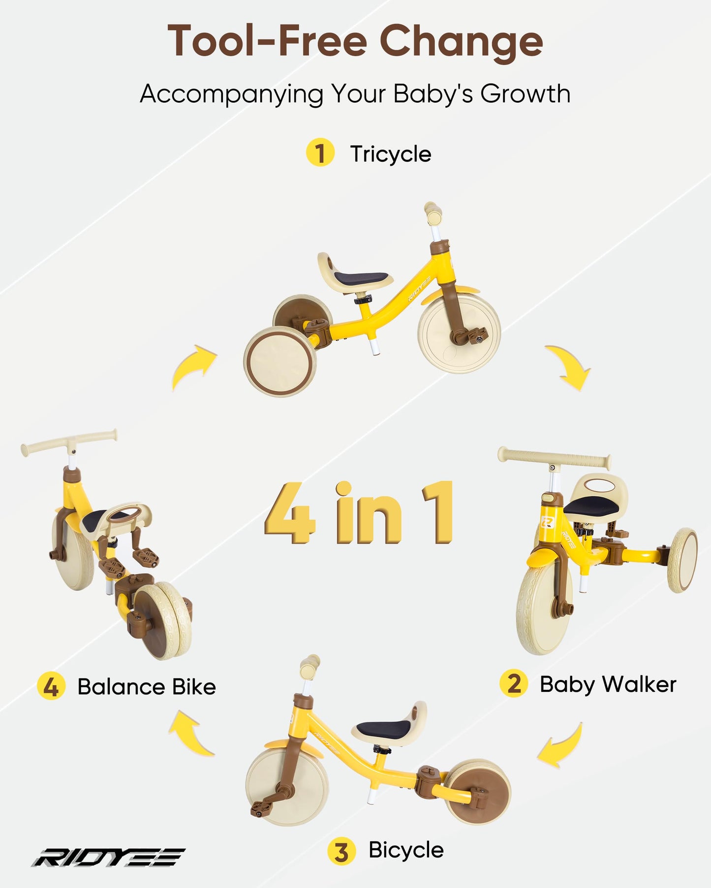 RIDYEE 4-in-1 Toddler Tricycle, Tool-Free Mode Switch, One-Click Height Adjustment, Yellow, for Ages 18 Months to 3 Years