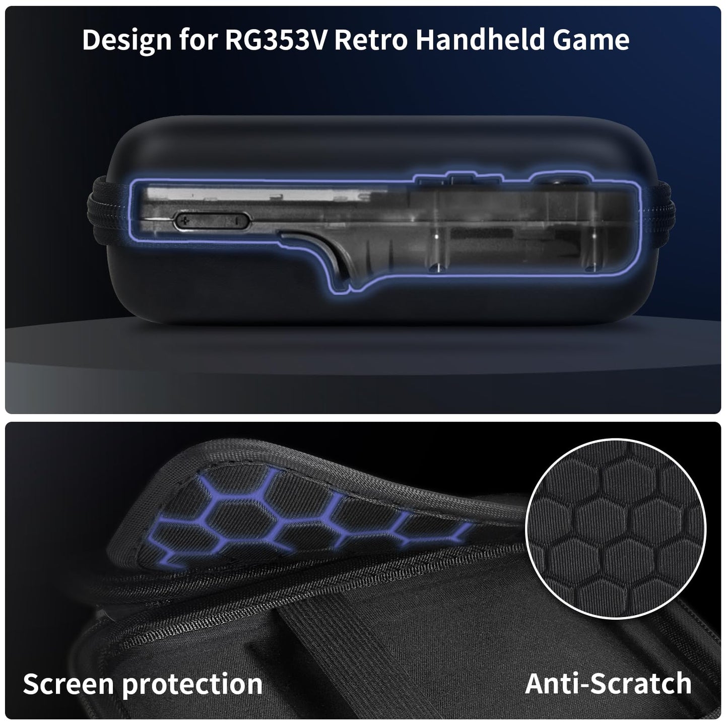 Paiyule Travel Case Compatible With Rg353V/ Rg35Xx/ Rg353Vs/ R36S Retro Handheld Game Console, Handheld Emulator Storage Holder Organizer, Android Game Console Carrying Bag (Box Only)