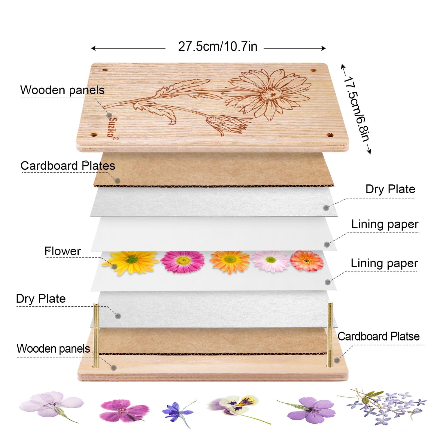 Suziko Large Flower Press Kit for Adults Kids, Flower Plant Preservation Kit Measures 10.8 x 6.9 inch Arts and Crafts for Adults