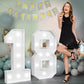 Marquee Numbers Large 18Th-Birthday Decorations: 3Ft Light Up Number 18 Birthday Decoration For Boy Girl 18 Year Old Teen Birthd